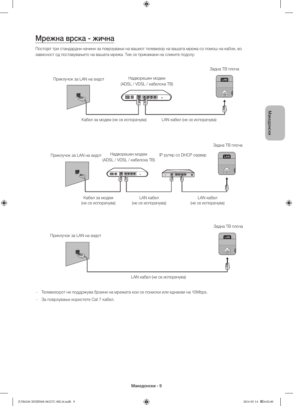 Мрежна врска - жична | Samsung UE60H6270SS User Manual | Page 229 / 321