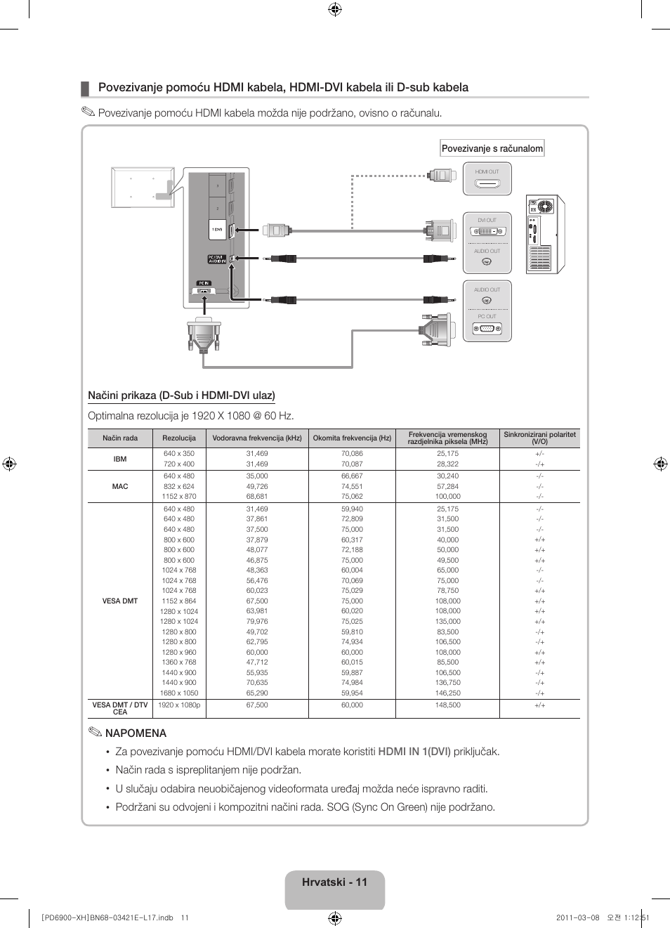 Samsung PS51D6900DS User Manual | Page 103 / 310