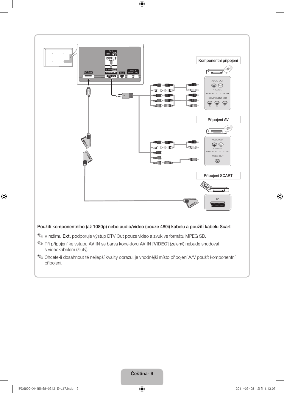 Komponentní připojení připojení av připojení scart | Samsung PS51D6900DS User Manual | Page 119 / 310