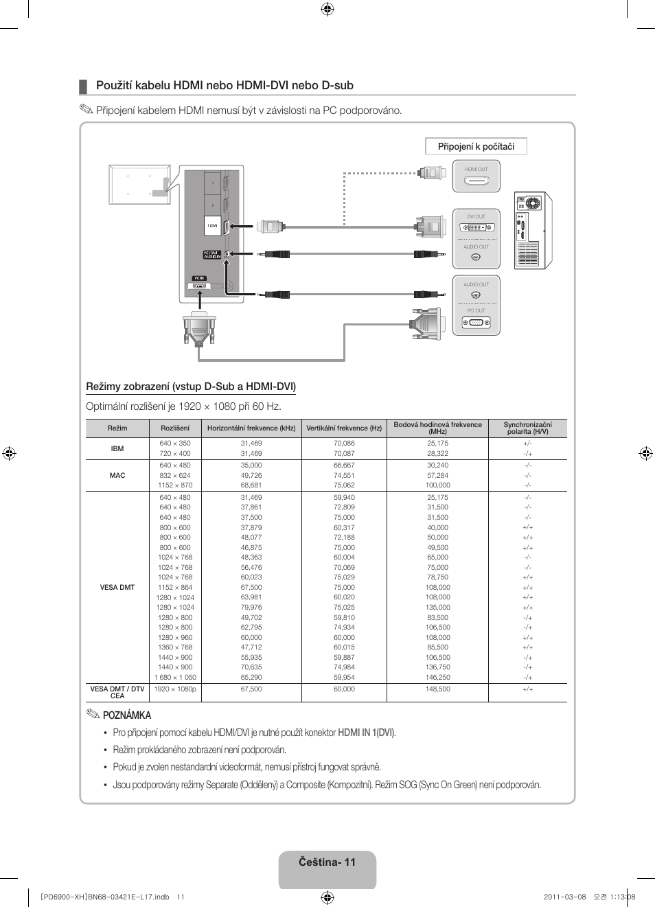 Použití kabelu hdmi nebo hdmi-dvi nebo d-sub | Samsung PS51D6900DS User Manual | Page 121 / 310
