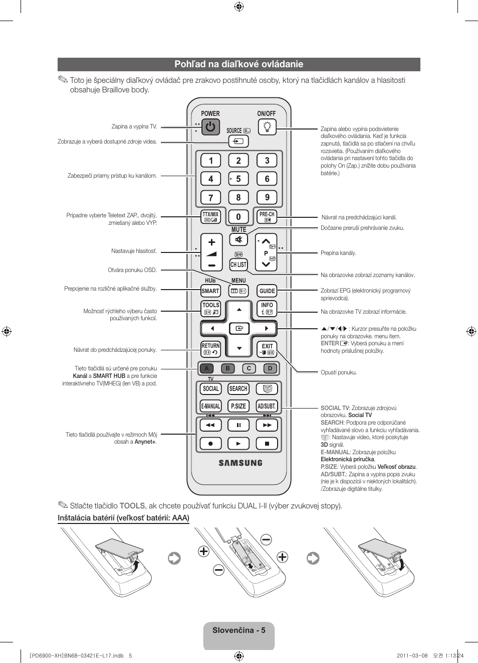 Pohľad na diaľkové ovládanie | Samsung PS51D6900DS User Manual | Page 133 / 310