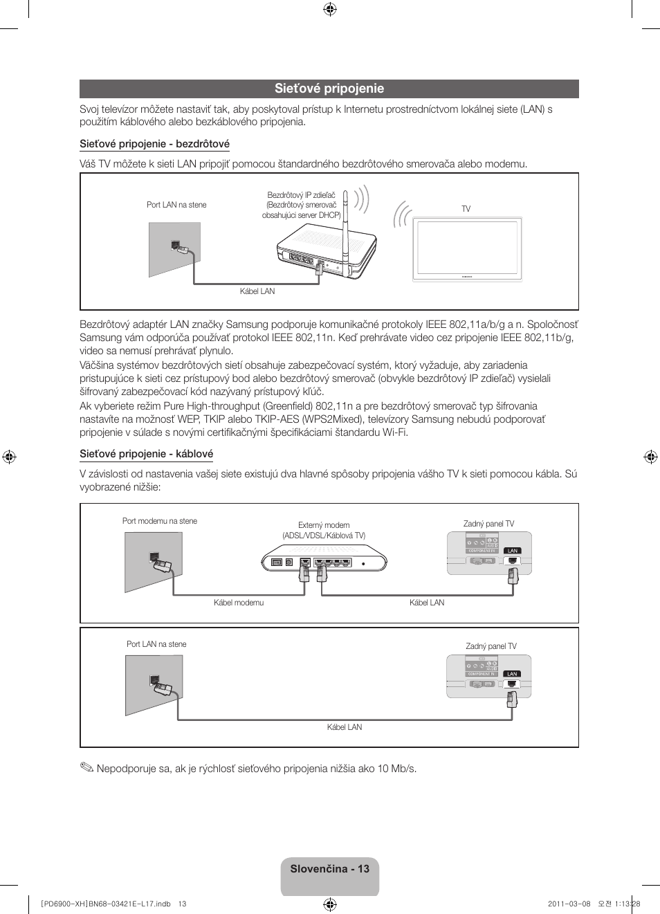 Sieťové pripojenie | Samsung PS51D6900DS User Manual | Page 141 / 310