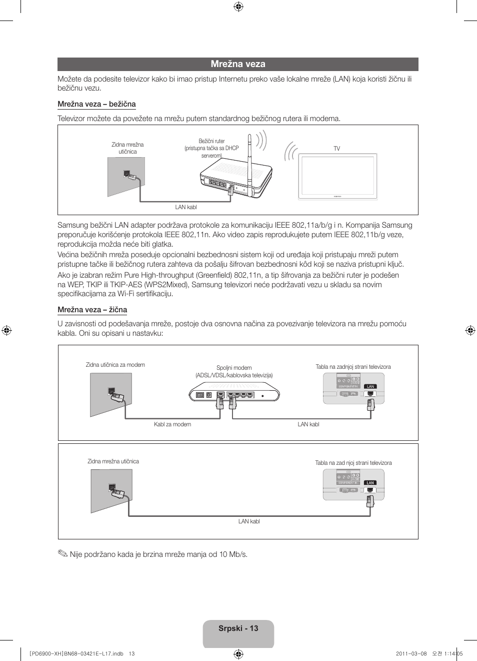 Mrežna veza | Samsung PS51D6900DS User Manual | Page 177 / 310