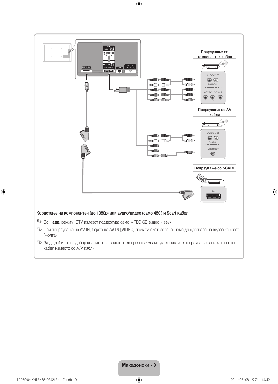 Samsung PS51D6900DS User Manual | Page 209 / 310