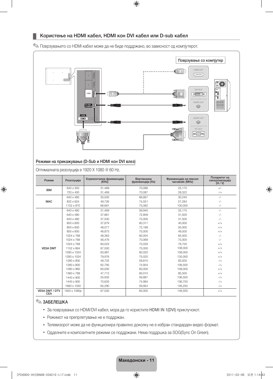 Samsung PS51D6900DS User Manual | Page 211 / 310