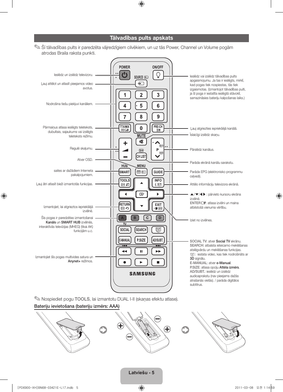 Tālvadības pults apskats | Samsung PS51D6900DS User Manual | Page 223 / 310