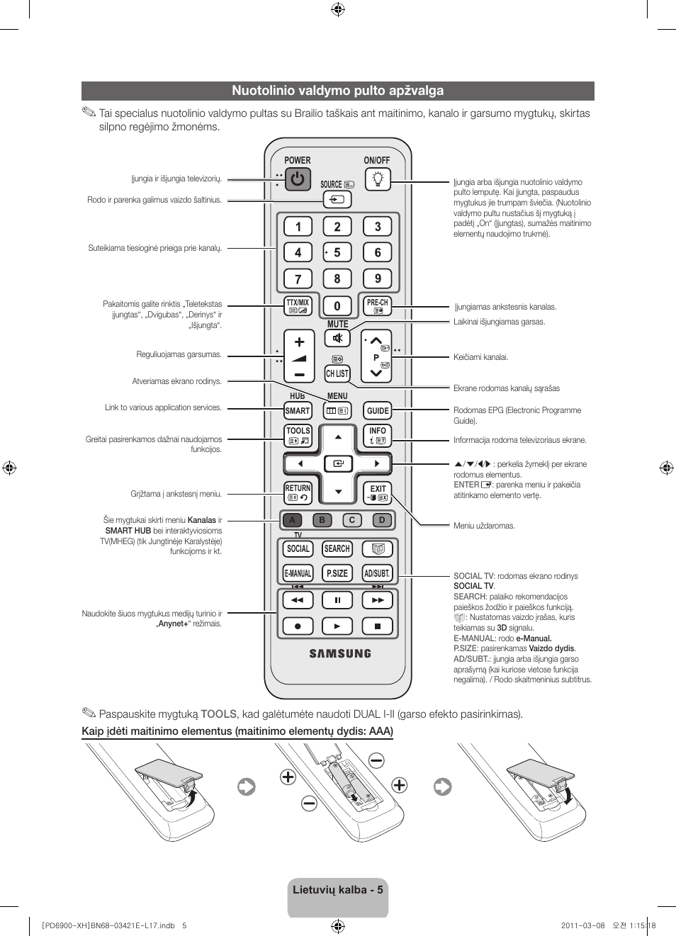 Nuotolinio valdymo pulto apžvalga | Samsung PS51D6900DS User Manual | Page 241 / 310