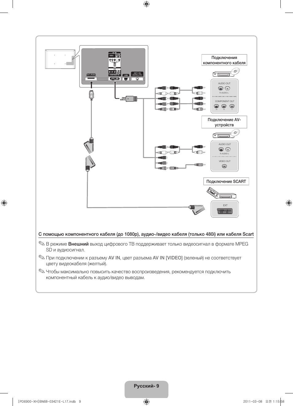 Samsung PS51D6900DS User Manual | Page 281 / 310
