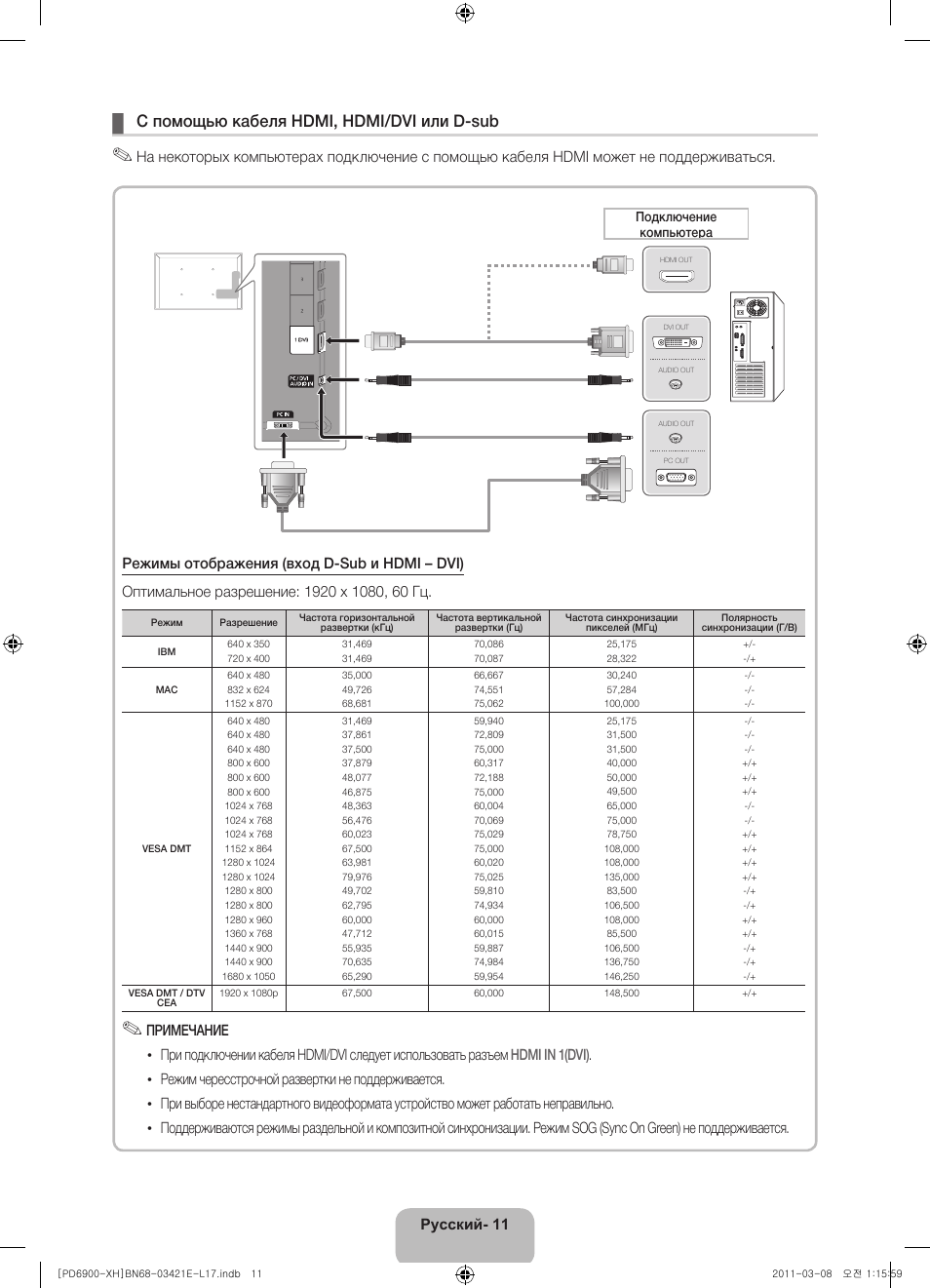 С помощью кабеля hdmi, hdmi/dvi или d-sub | Samsung PS51D6900DS User Manual | Page 283 / 310