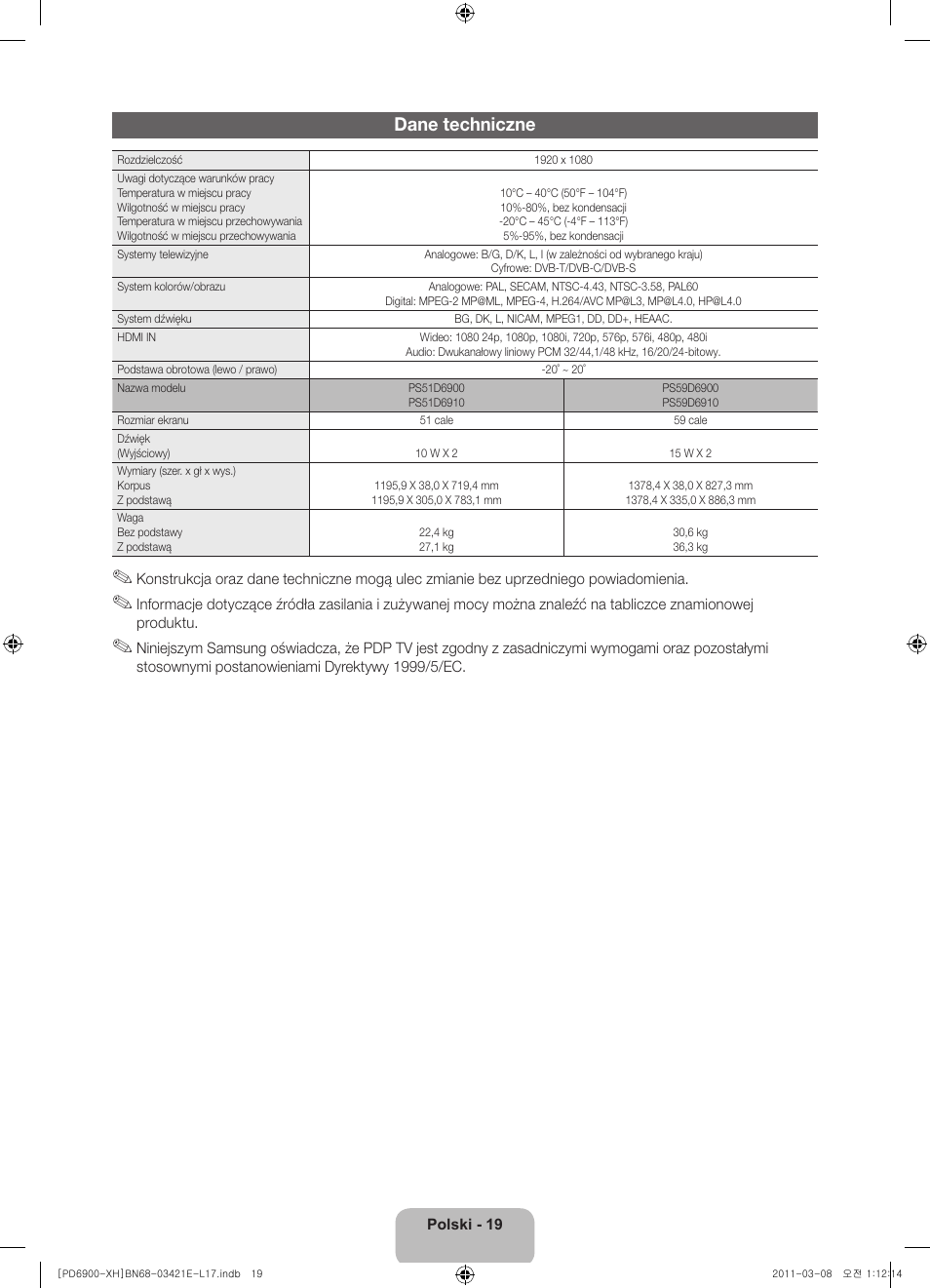 Dane techniczne | Samsung PS51D6900DS User Manual | Page 57 / 310