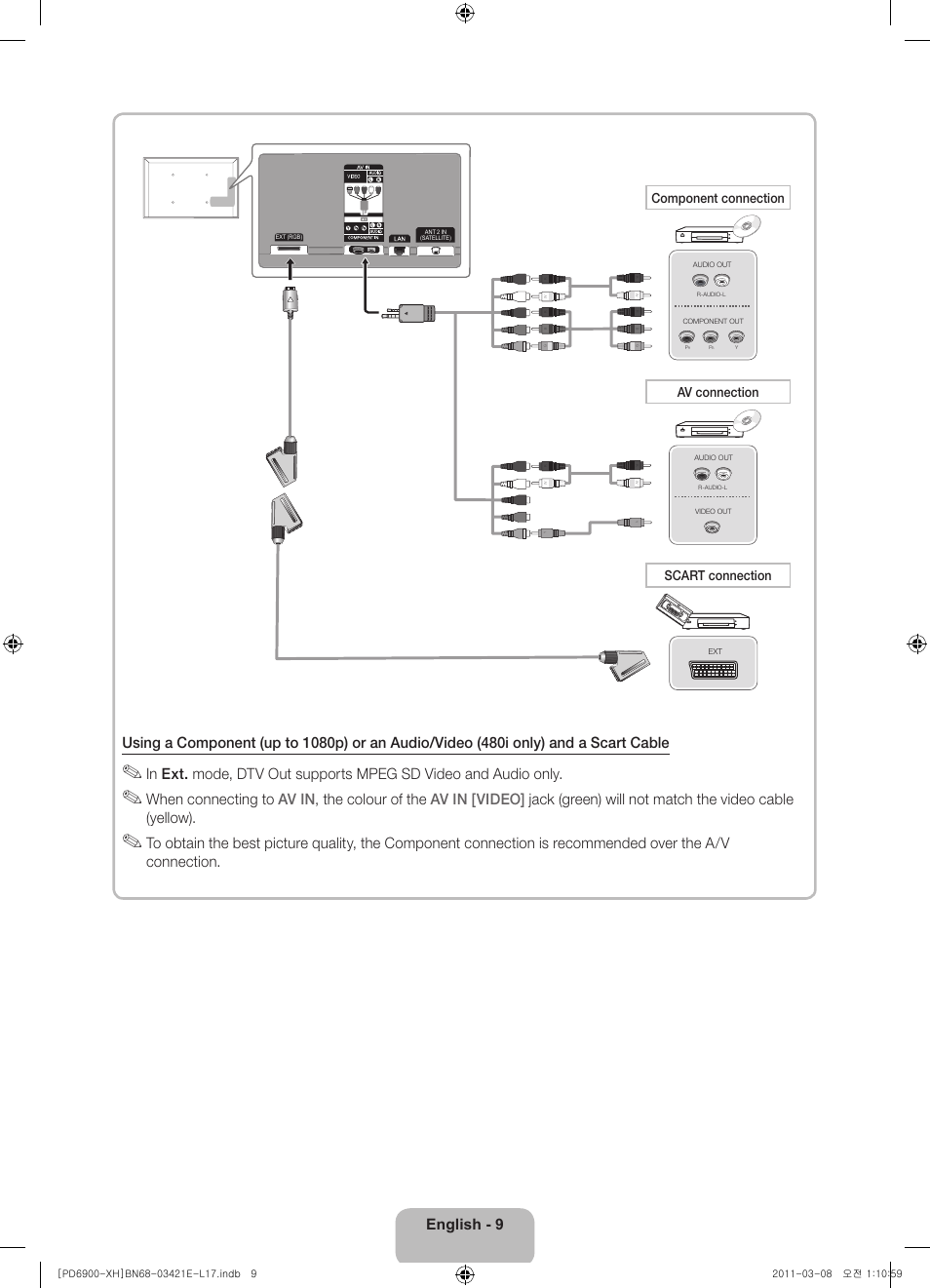 Samsung PS51D6900DS User Manual | Page 9 / 310