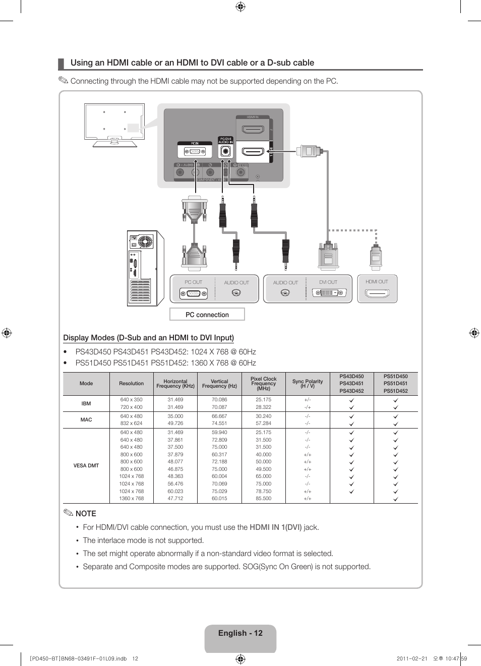 Samsung PS43D450A2W User Manual | Page 12 / 164