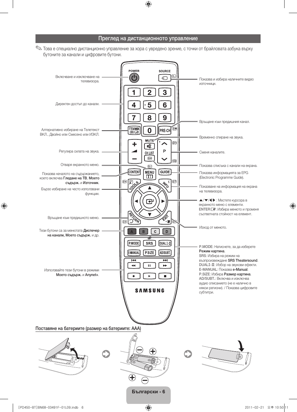 Преглед на дистанционното управление | Samsung PS43D450A2W User Manual | Page 150 / 164
