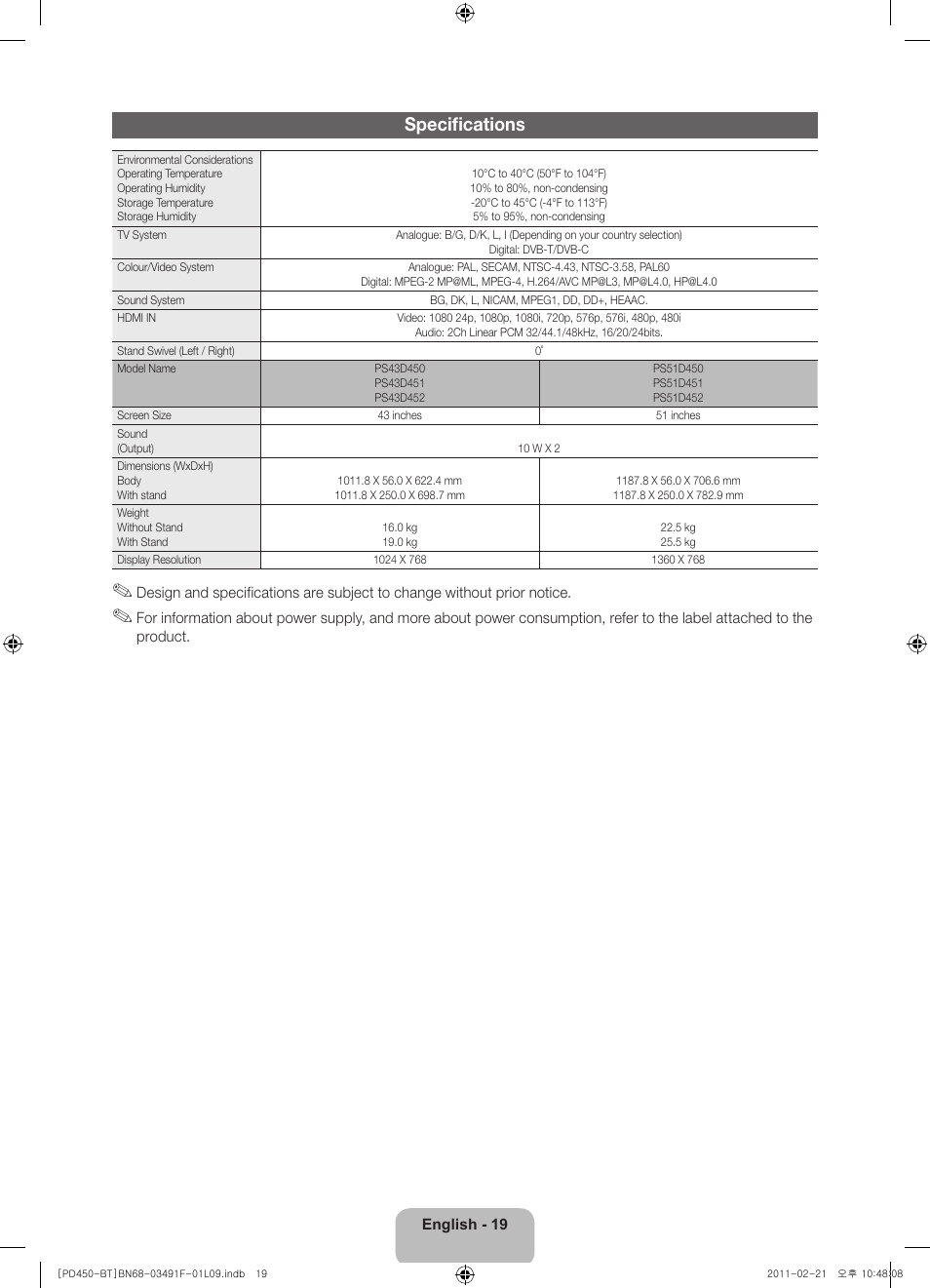 Specifications | Samsung PS43D450A2W User Manual | Page 19 / 164