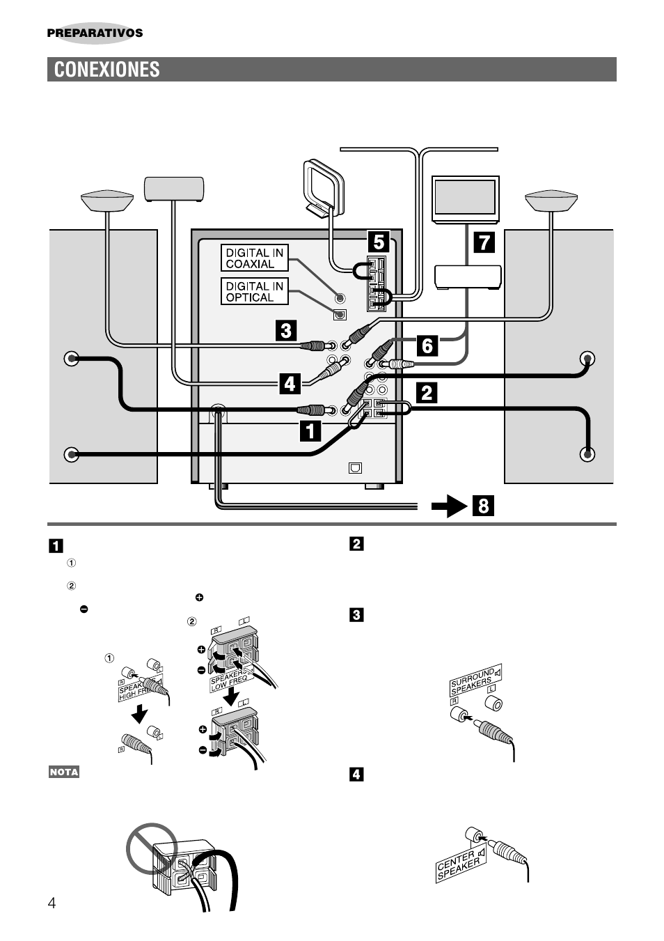 Conexiones | Aiwa NSX-DS8 User Manual | Page 38 / 101