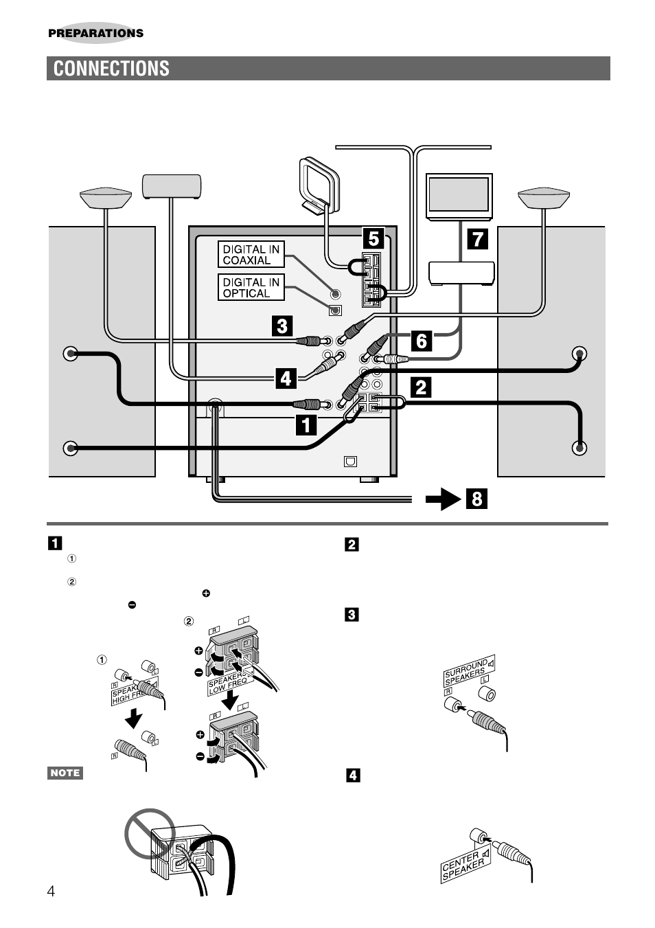 Connections | Aiwa NSX-DS8 User Manual | Page 4 / 101
