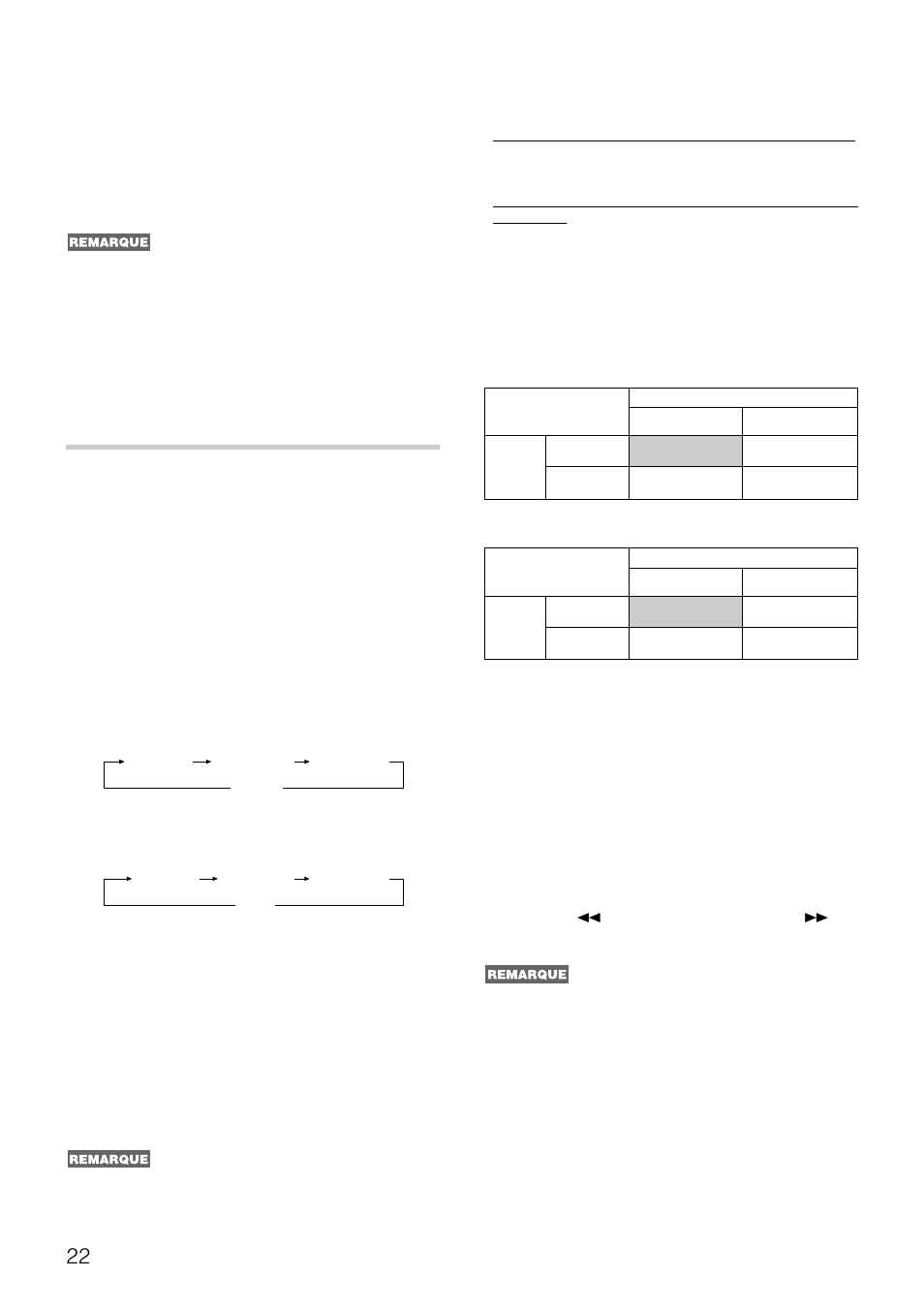 Autres modes dolby surround, Modes phantom et 3 stereo, Mode caisson de graves en ou hors service | Vue d’ensemble des modes disponibles | Aiwa NSX-DS8 User Manual | Page 89 / 101