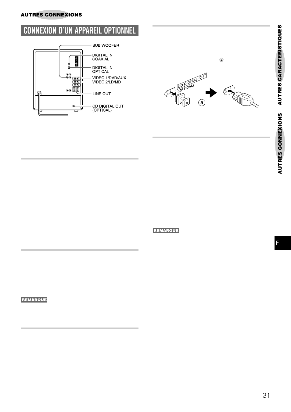 Connexion d’un appareil optionnel, Prises video1/dvd/aux ou video2/ld/ md, Prises line out | Prise sub woofer, Prise cd digital out (optical), Prises digital in | Aiwa NSX-DS8 User Manual | Page 98 / 101