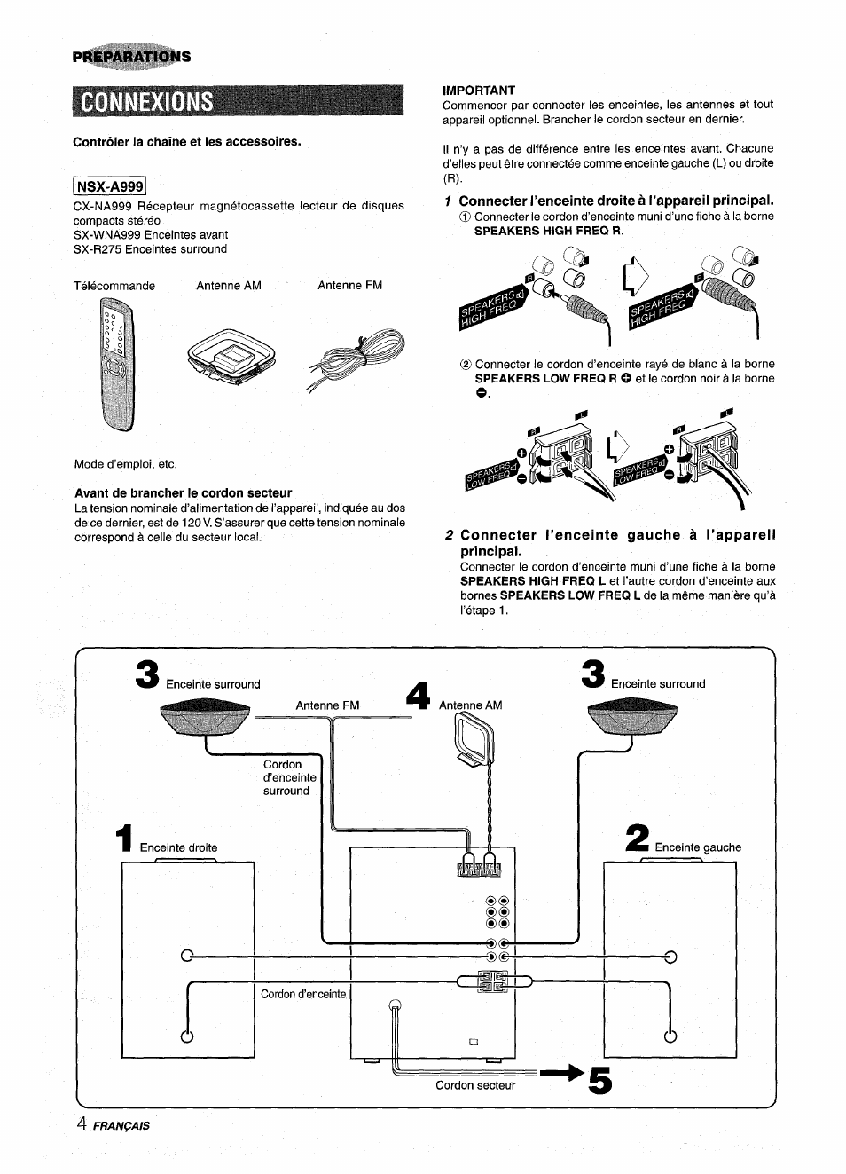 Connexion, Contrôler la chaîne et les accessoires, Nsx-a999 | Avant de brancher le cordon secteur, Important, Connections | Aiwa NSX-A999 User Manual | Page 64 / 92