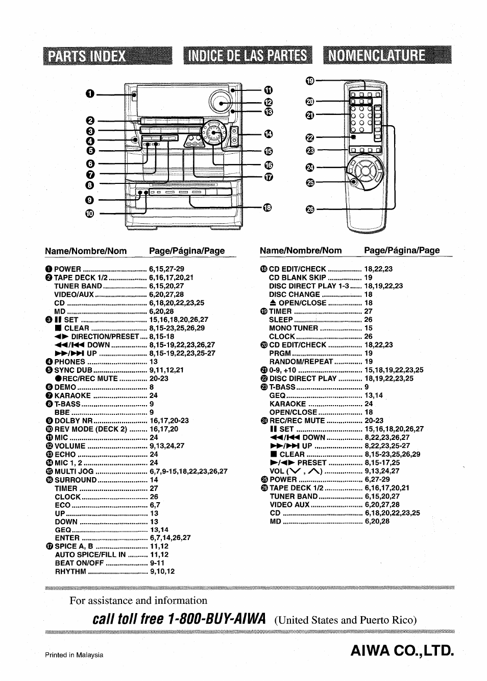 Parts inde, Indice de las partes ■ nomenclatur, Aiwa co., ltd | Call toll free p800-buy-aiwa, For assistance and information, United states and puerto rico) | Aiwa NSX-A999 User Manual | Page 92 / 92