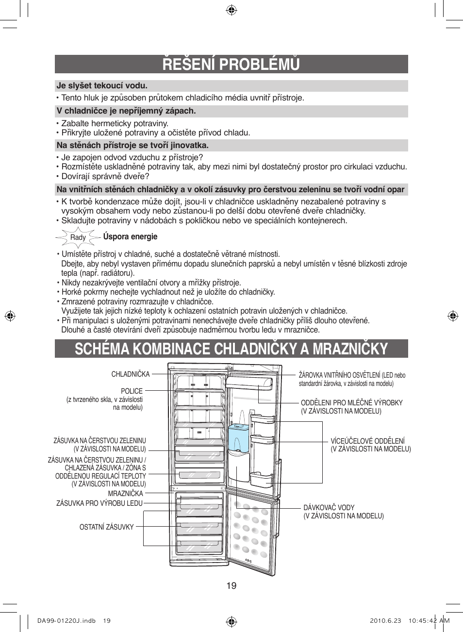 Samsung RL41WCSW User Manual | Page 79 / 100