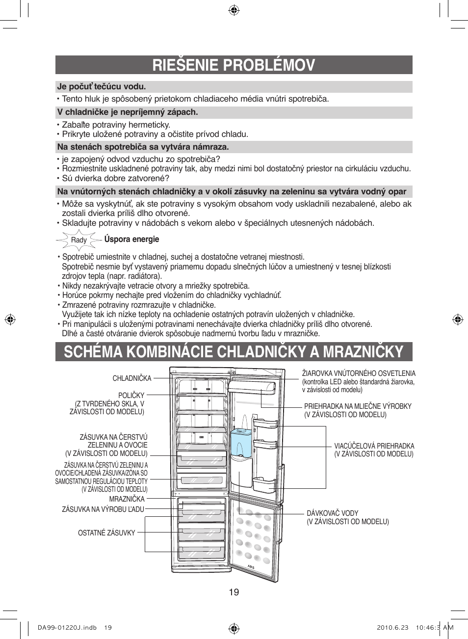 Samsung RL41WCSW User Manual | Page 99 / 100