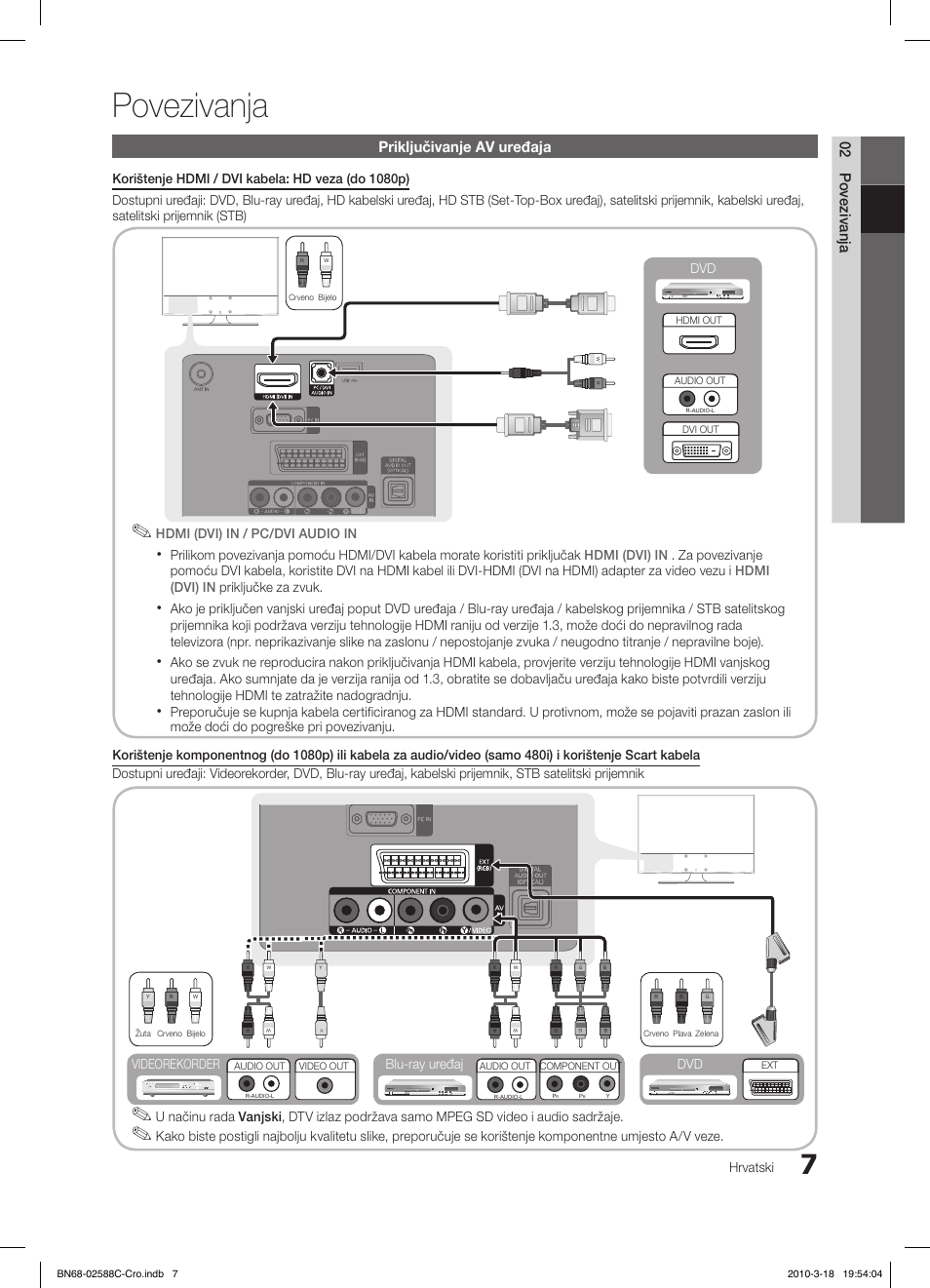 Povezivanja, 02 povezivanja, Priključivanje av uređaja | Hrvatski, Blu-ray uređaj dvd videorekorder | Samsung LE19C350D1W User Manual | Page 172 / 331
