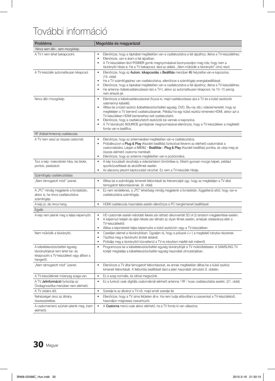 További információ | Samsung LE19C350D1W User Manual | Page 63 / 331