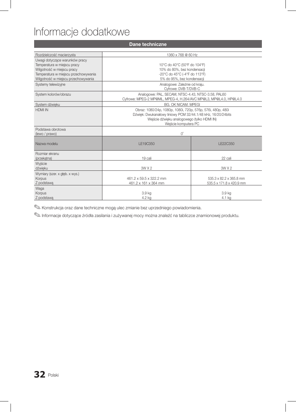 Informacje dodatkowe | Samsung LE19C350D1W User Manual | Page 98 / 331
