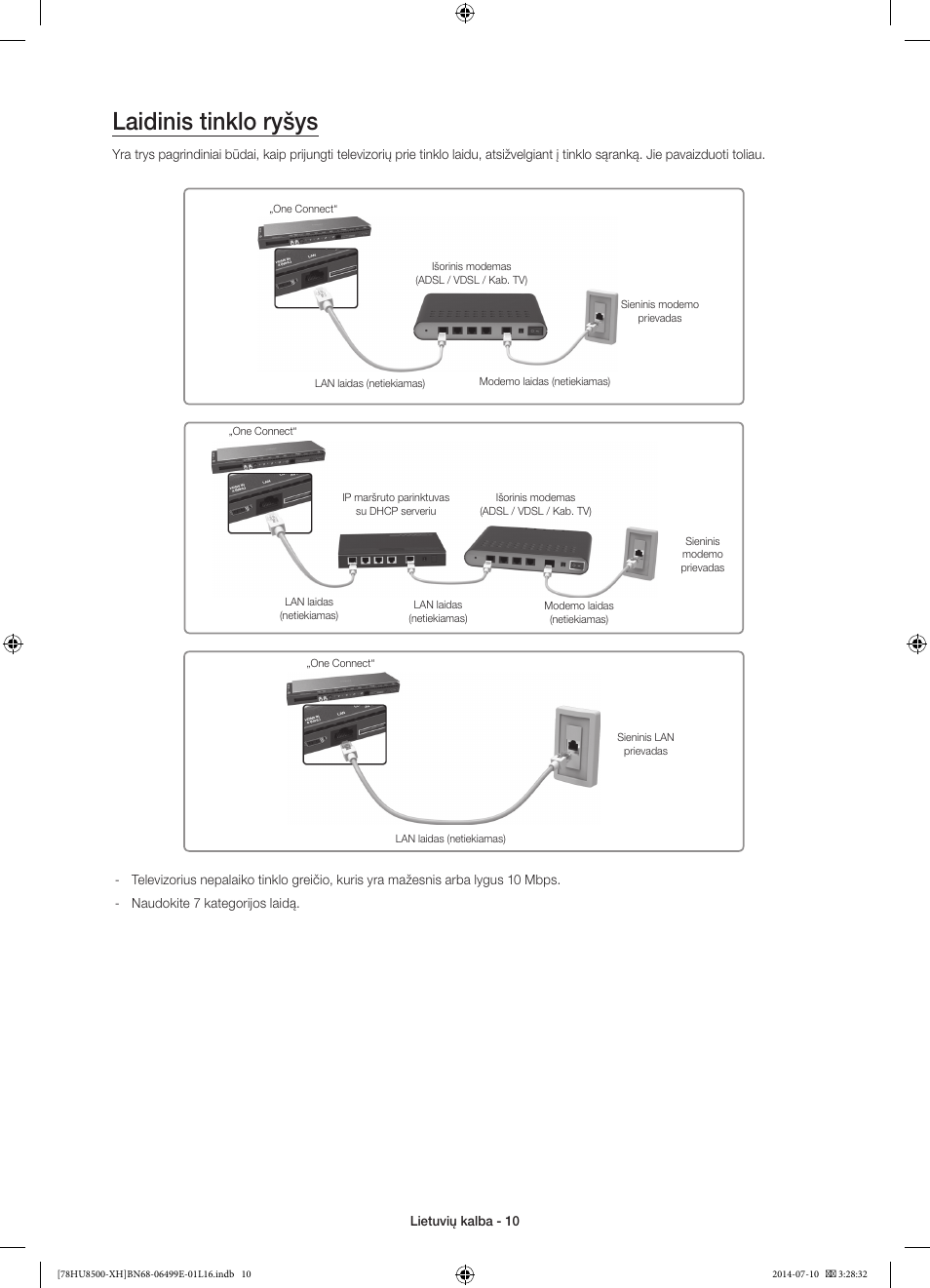 Laidinis tinklo ryšys | Samsung UE78HU8500T User Manual | Page 346 / 385