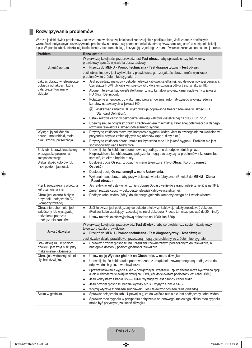 Rozwiązywanie problemów | Samsung LE46B750U1W User Manual | Page 207 / 680