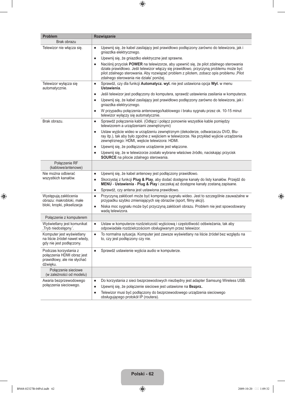 Samsung LE46B750U1W User Manual | Page 208 / 680