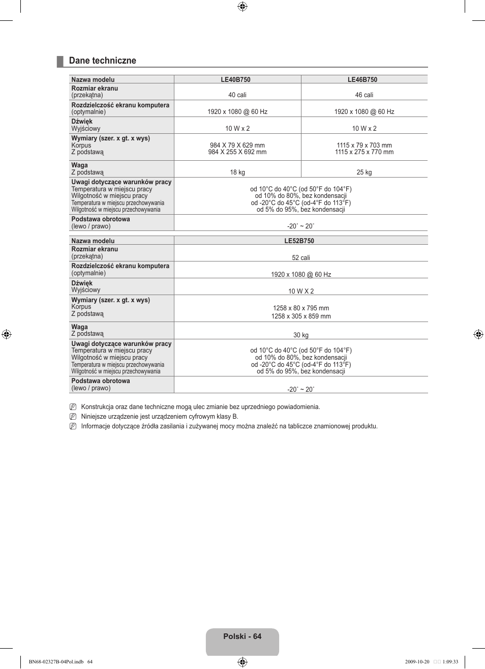 Dane techniczne | Samsung LE46B750U1W User Manual | Page 210 / 680