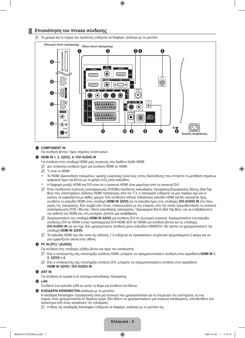 Επισκόπηση του πίνακα σύνδεσης | Samsung LE46B750U1W User Manual | Page 215 / 680