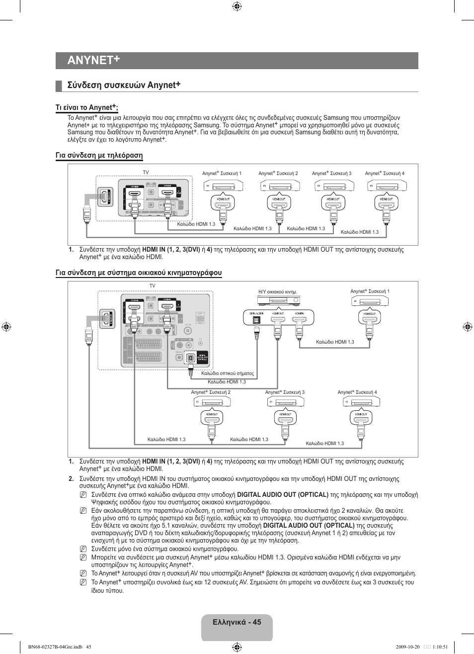 Anynet, Σύνδεση συσκευών anynet | Samsung LE46B750U1W User Manual | Page 257 / 680