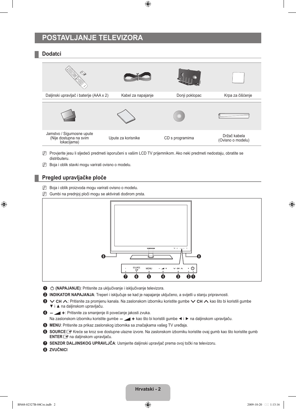 Postavljanje televizora, Dodatci, Pregled upravljačke ploče | Samsung LE46B750U1W User Manual | Page 346 / 680