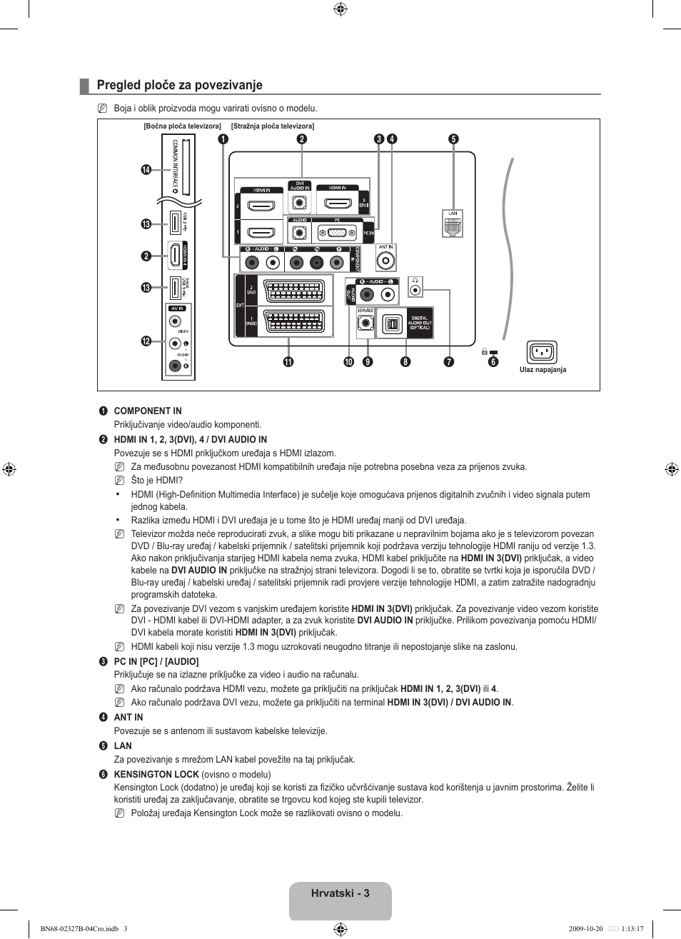 Pregled ploče za povezivanje | Samsung LE46B750U1W User Manual | Page 347 / 680