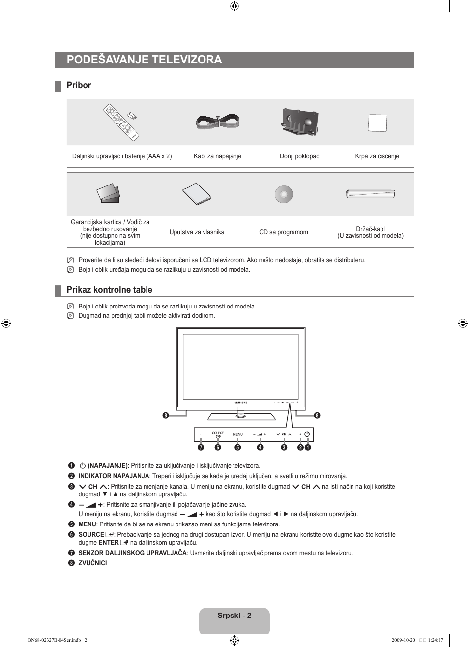 Podešavanje televizora, Pribor, Prikaz kontrolne table | Samsung LE46B750U1W User Manual | Page 610 / 680