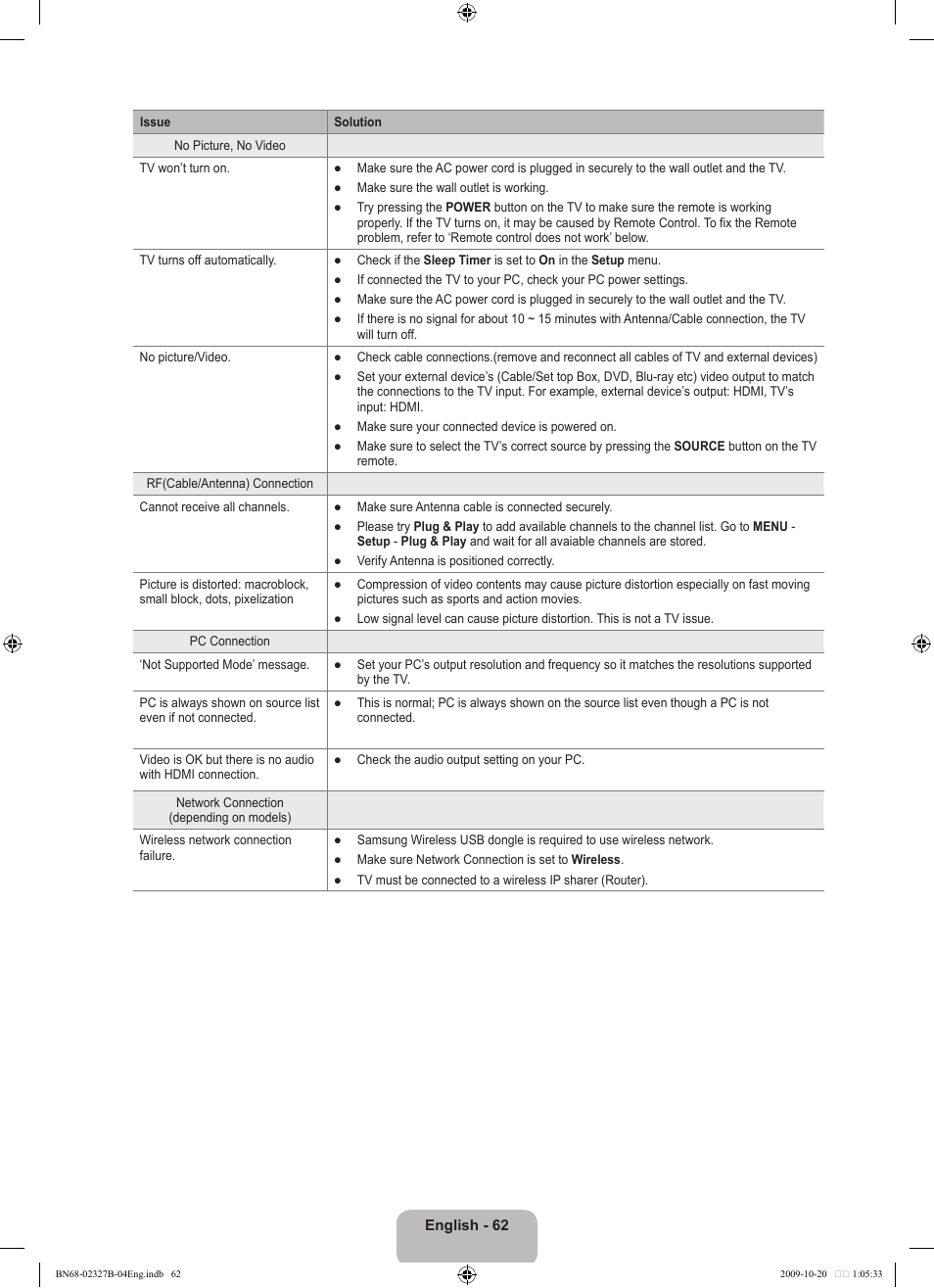 Samsung LE46B750U1W User Manual | Page 64 / 680