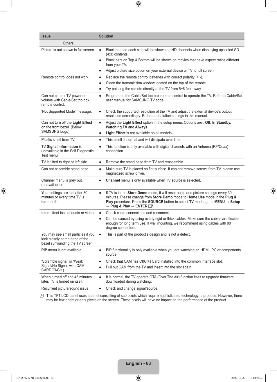 Samsung LE46B750U1W User Manual | Page 65 / 680