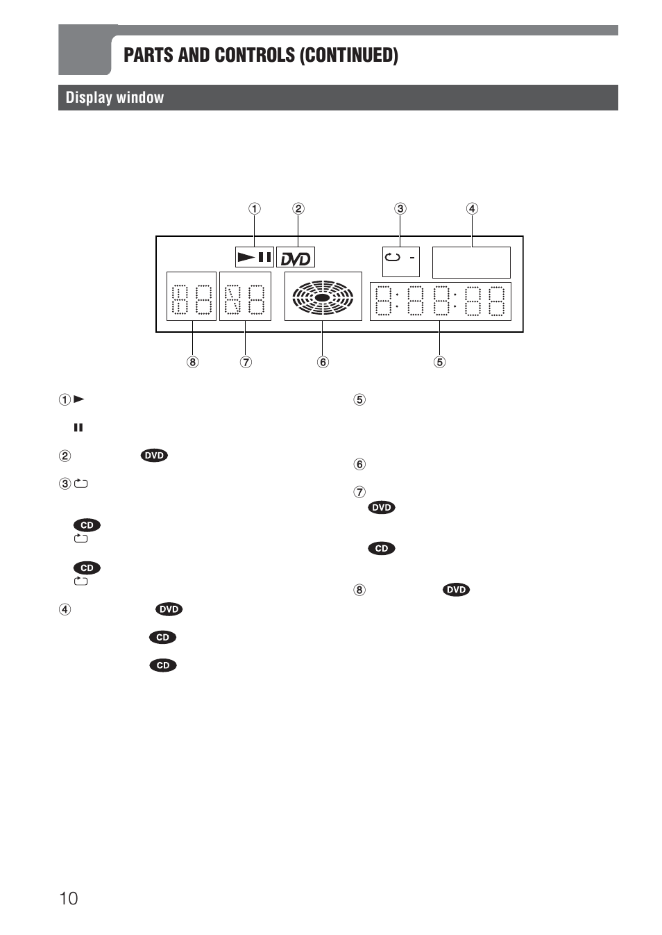 Parts and controls (continued), Display window | Aiwa XD-DV520 User Manual | Page 10 / 50