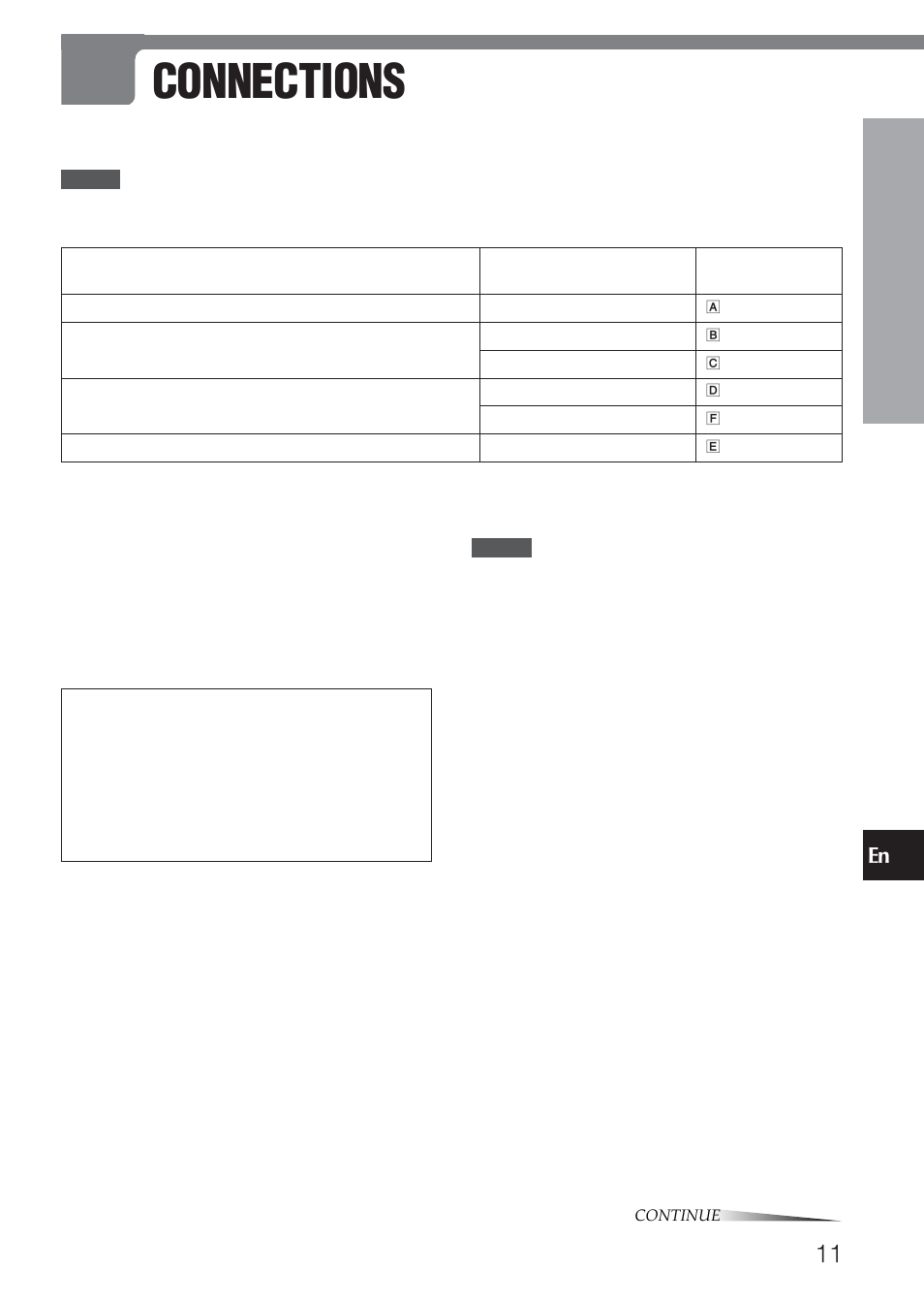 Connections | Aiwa XD-DV520 User Manual | Page 11 / 50