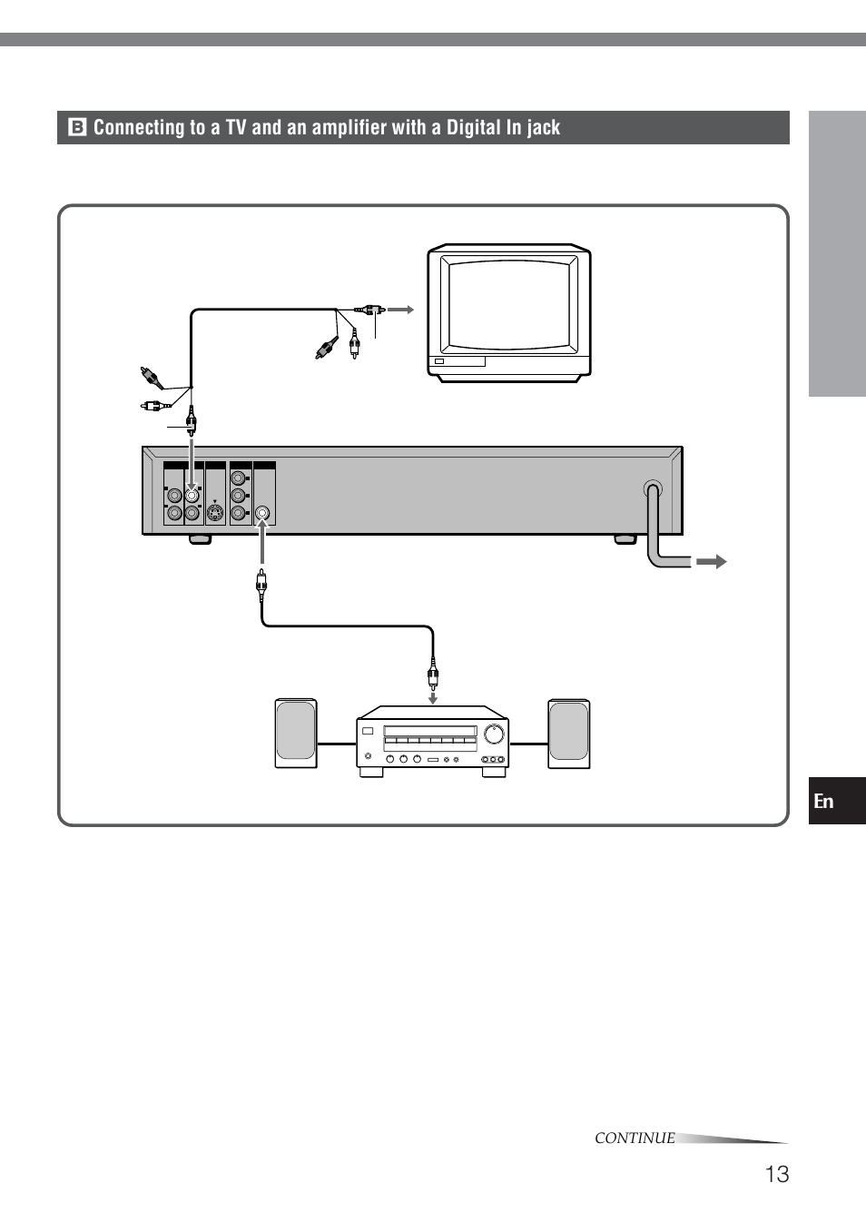 Prep ara tions, Set the setup menu correctly after connecting, Continue | English | Aiwa XD-DV520 User Manual | Page 13 / 50
