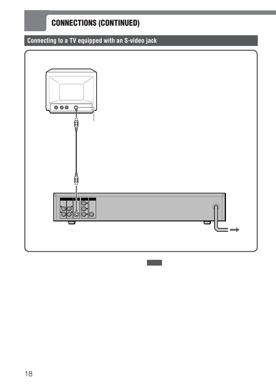 Connections (continued), Connecting to a tv equipped with an s-video jack, Set the setup menu correctly after connecting | English | Aiwa XD-DV520 User Manual | Page 18 / 50