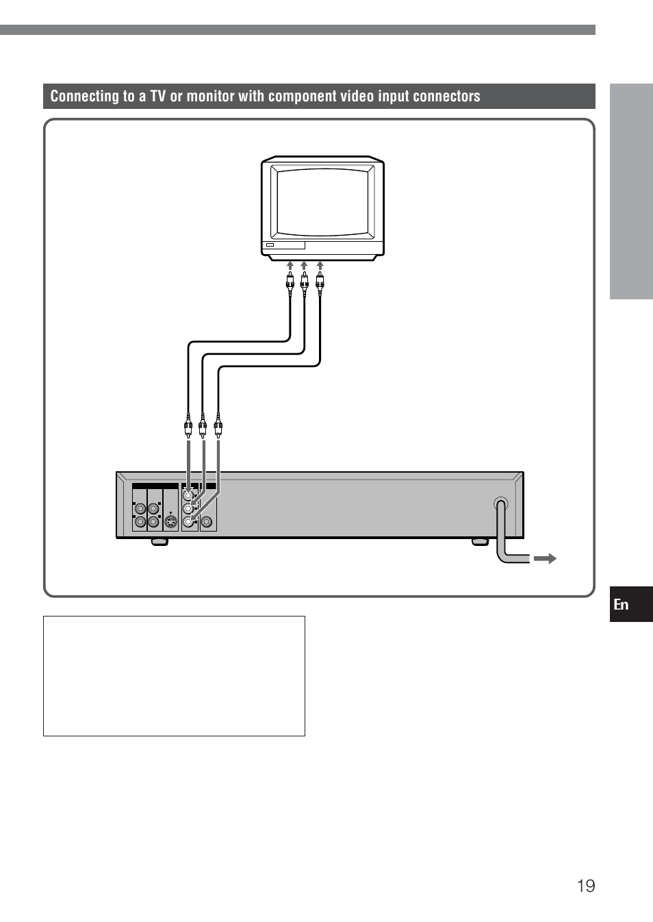 Prep ara tions, Set the setup menu correctly after connecting, English | Component video output jacks (c | Aiwa XD-DV520 User Manual | Page 19 / 50