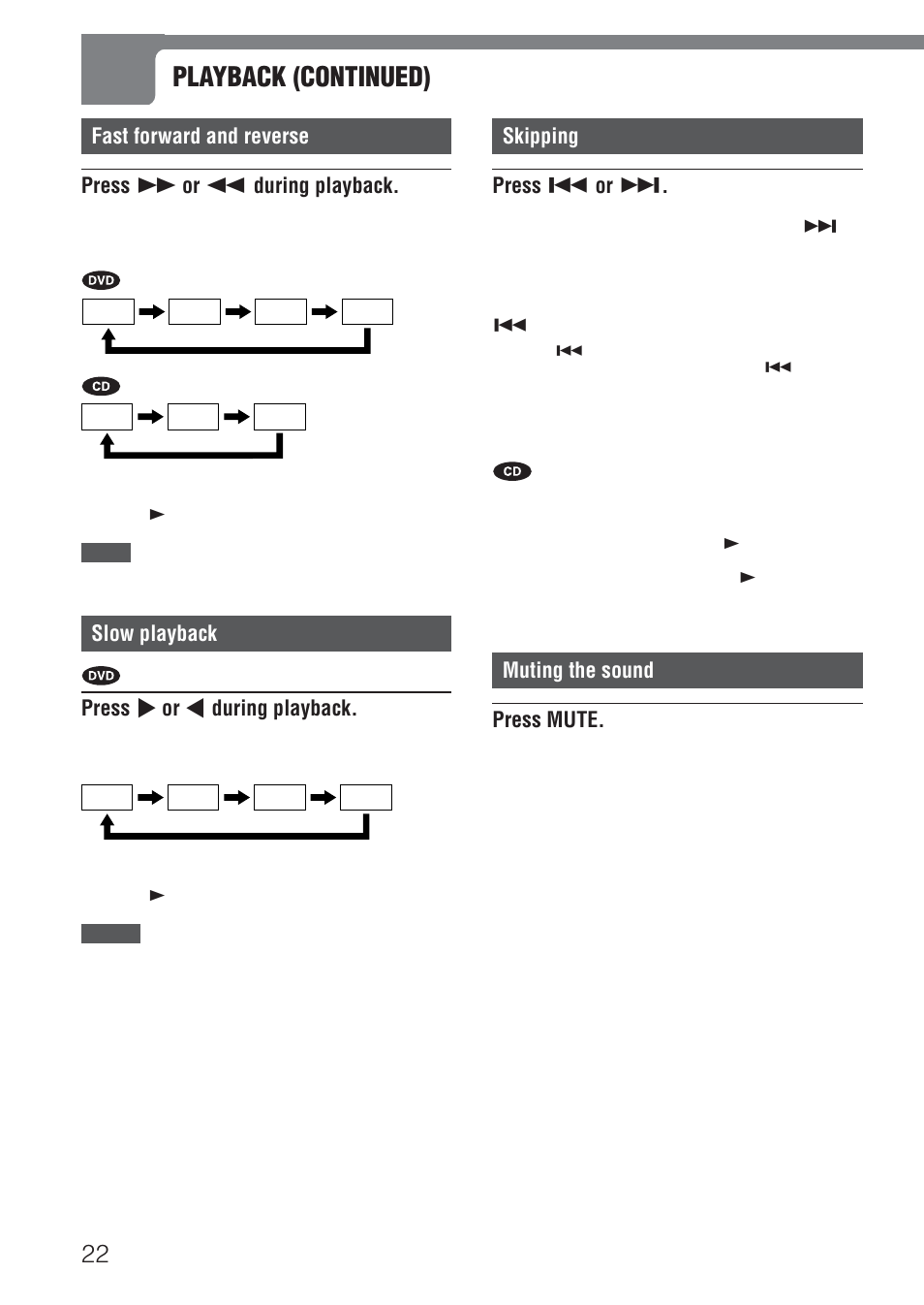 Playback (continued), Slow playback press l or j during playback, Skipping press r or t | Muting the sound press mute | Aiwa XD-DV520 User Manual | Page 22 / 50