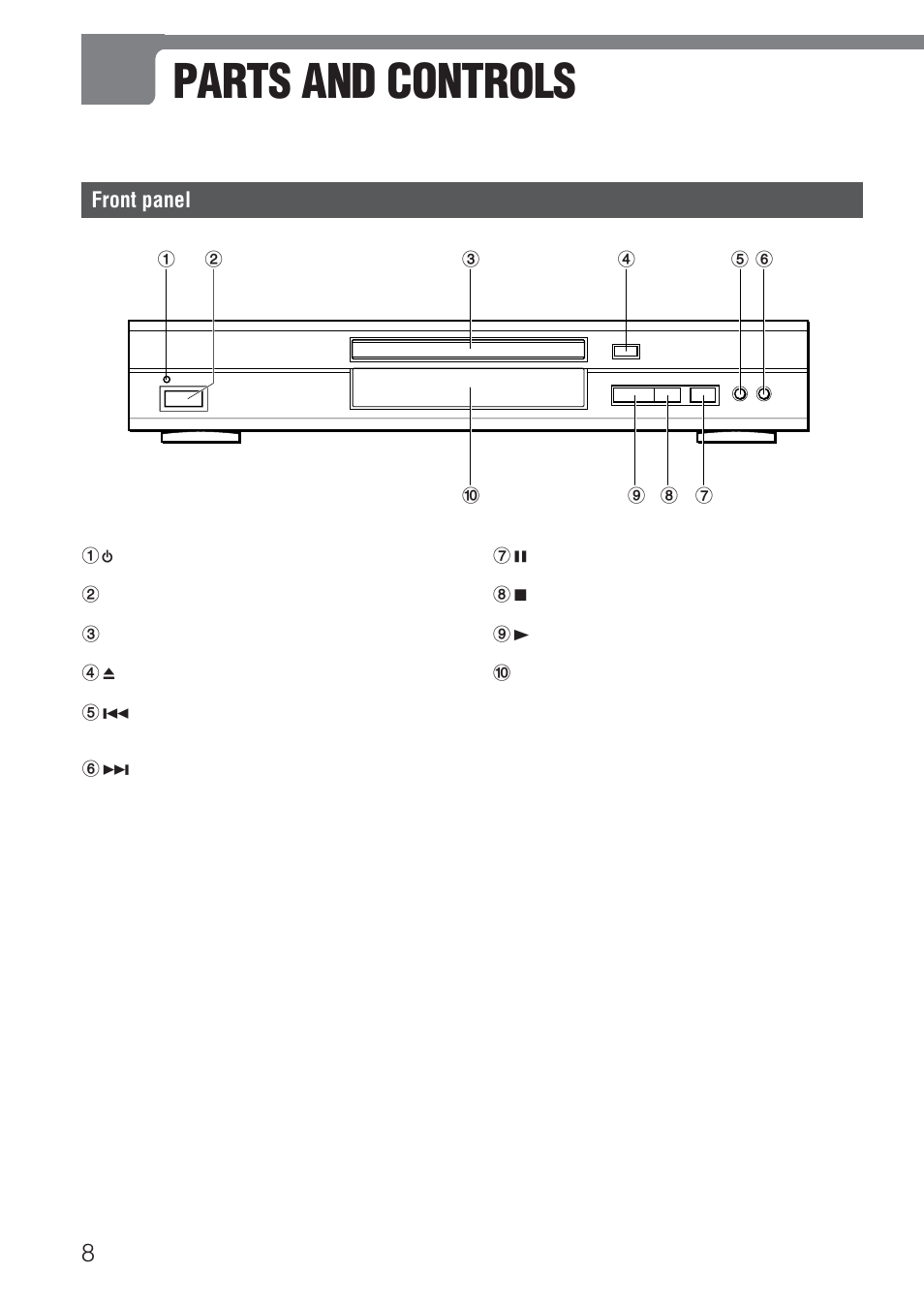 Parts and controls, Front panel | Aiwa XD-DV520 User Manual | Page 8 / 50