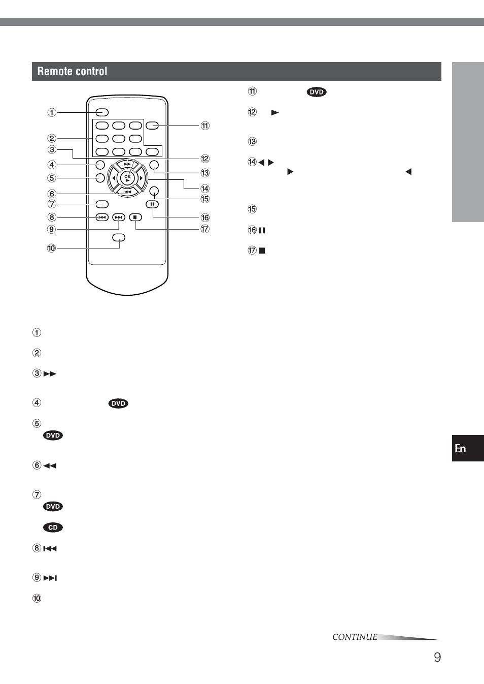 En remote control | Aiwa XD-DV520 User Manual | Page 9 / 50