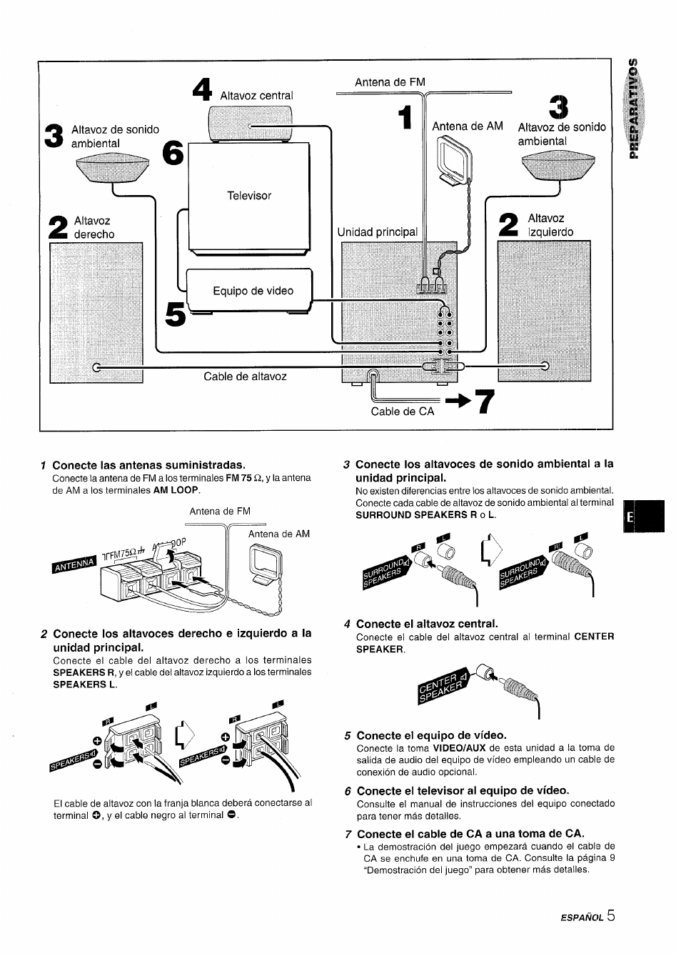 1 conecte las antenas suministradas, 4 conecte el altavoz central, 5 conecte el equipo de vídeo | 6 conecte el televisor al equipo de vídeo, 7 conecte el cable de ca a una toma de ca | Aiwa NSX-MT725 User Manual | Page 39 / 104