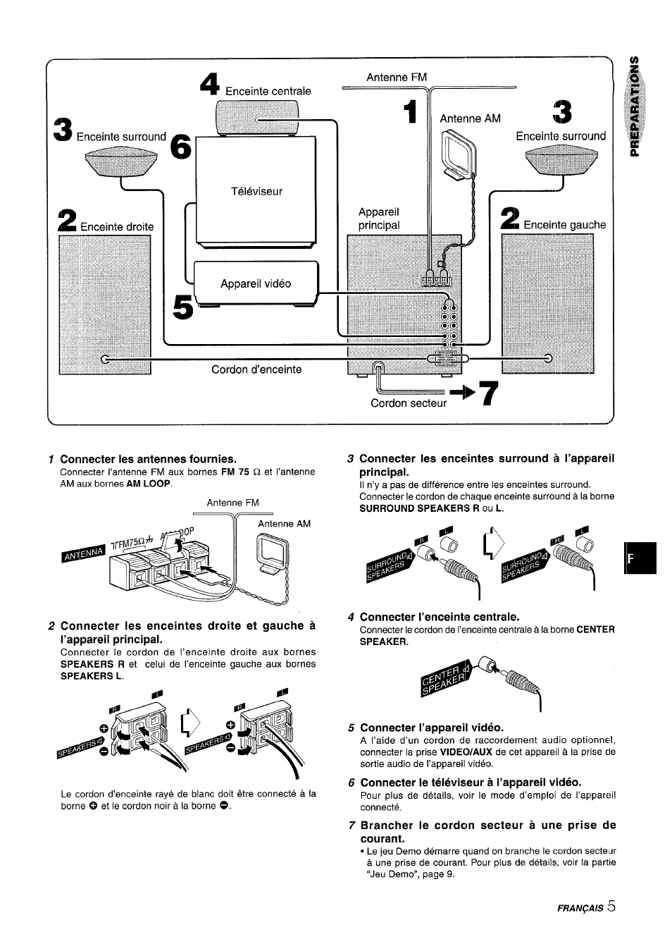 1 connecter les antennes fournies, 4 connecter l’enceinte centrale, 5 connecter l’appareil vidéo | 6 connecter le téléviseur à l’appareil vidéo, Français, Connecter l’enceinte centrale, Connecter le téléviseur à l’appareil vidéo | Aiwa NSX-MT725 User Manual | Page 73 / 104